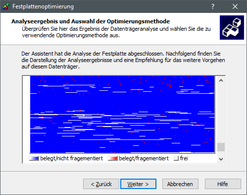 Analyseergebnis