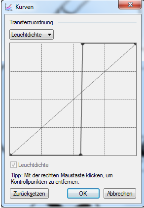 “Kurven”-Dialog mit Sprungfunktion